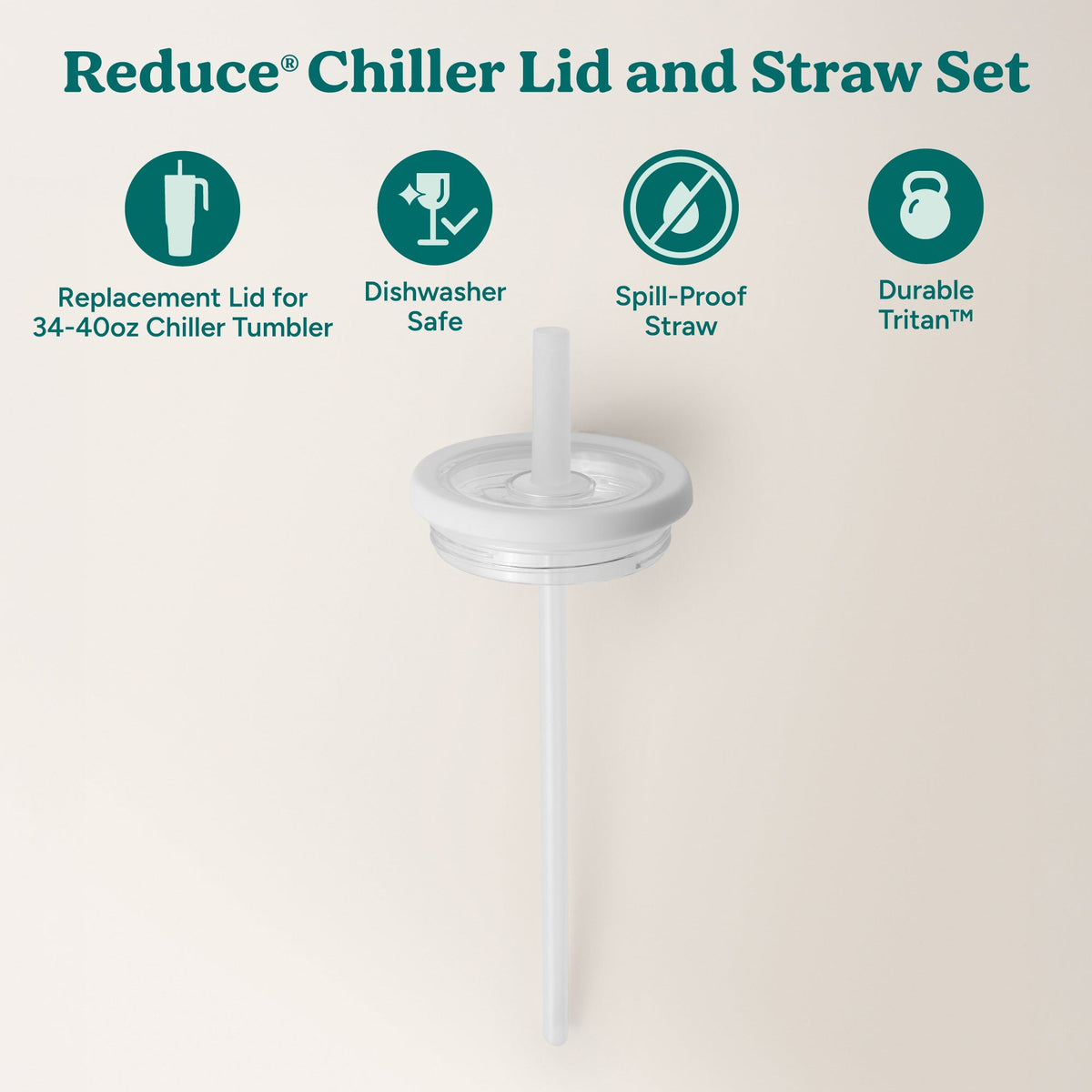 chiller-large-lid-and-straw-set-q2 ChillerLid_40oz_Replacement-2_Clear.jpg