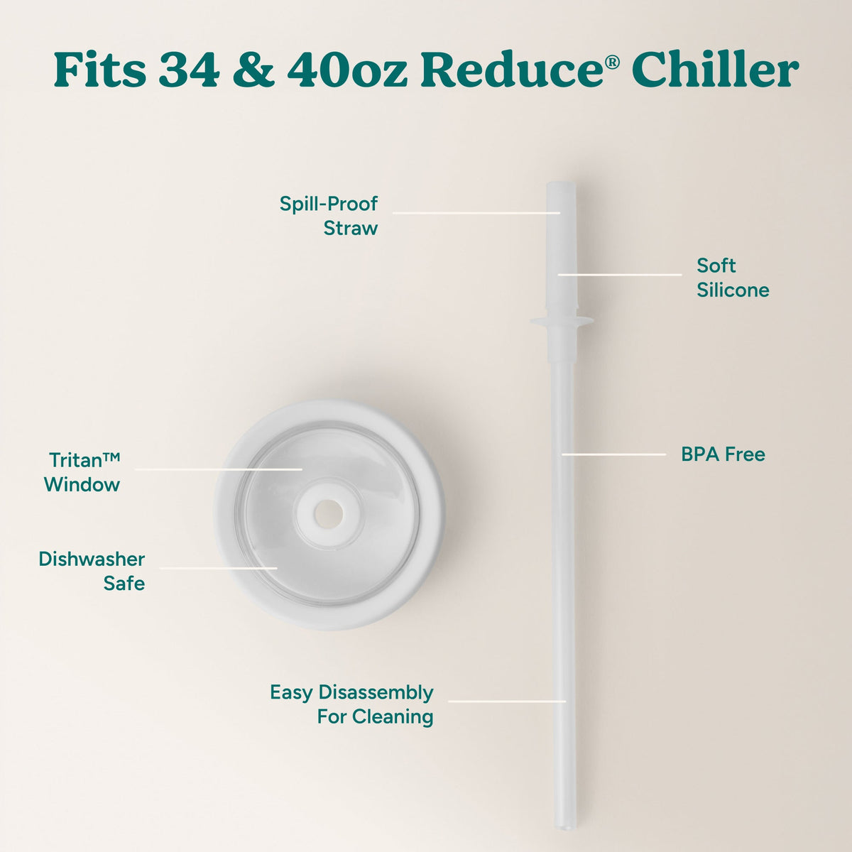 chiller-large-lid-and-straw-set-q2 ChillerLid_40oz_Replacement-3_Clear.jpg