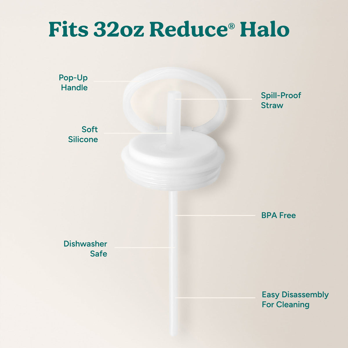halo-large-lid-and-straw-set-b5 HaloLid_32oz_Replacement-3_White.jpg
